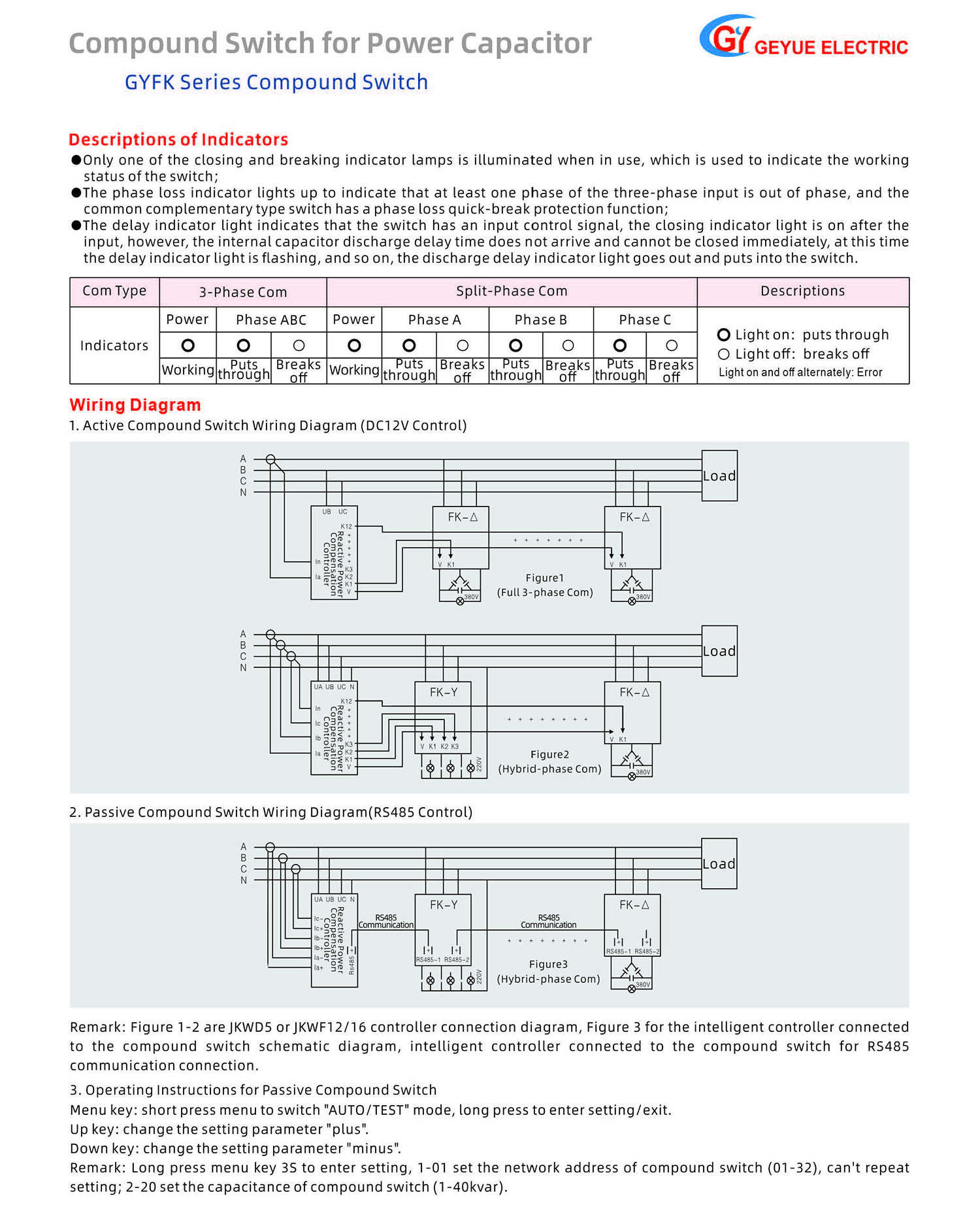 Geyue Electric Technology Product Catalog 20240505